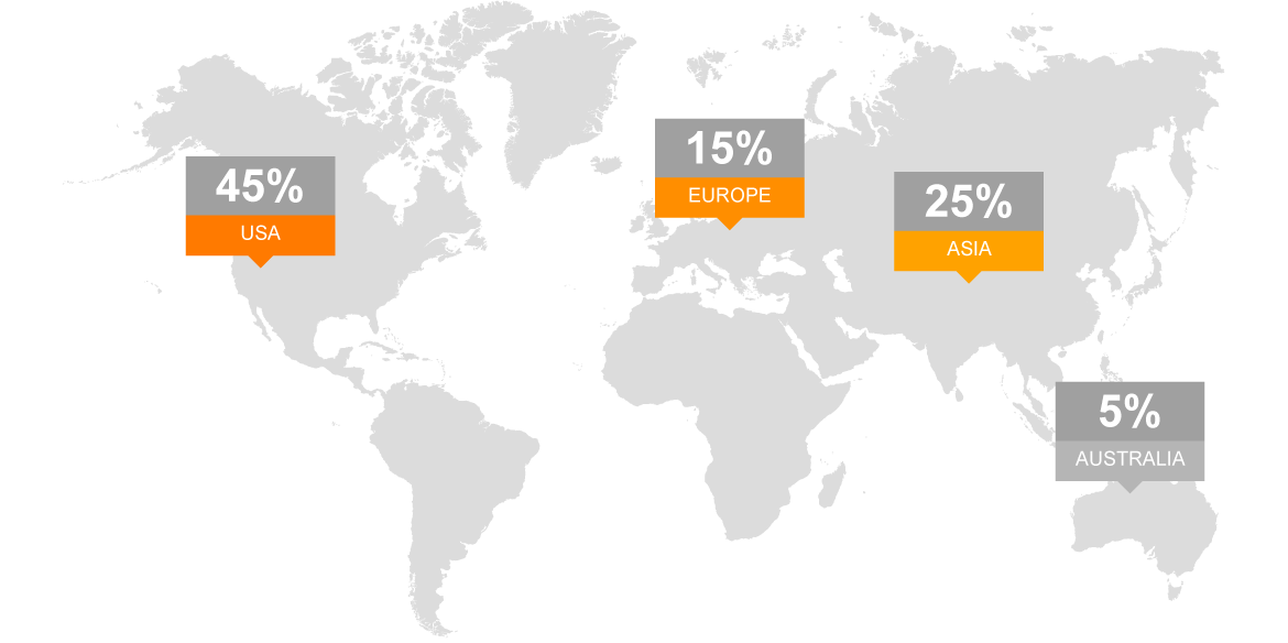 altea world map